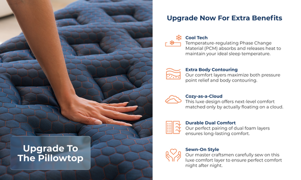 Add Cloud Pillowtop?