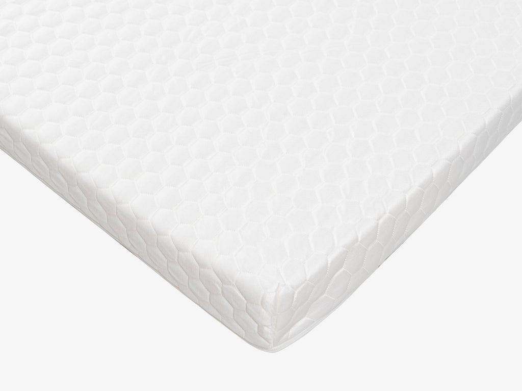 Plank firm topper angle with cover