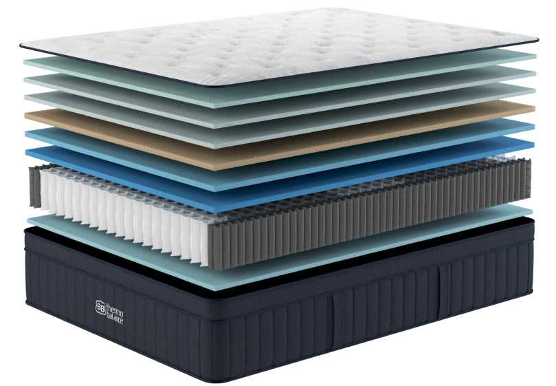 TBC M-LUXE ⅰ ThermoBalance LX | Best Luxury Latex Mattress – Brooklyn Bedding