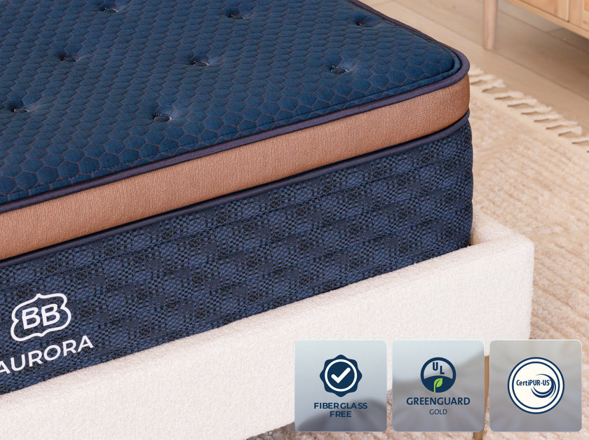 Aurora mattress corner with safety certification icons