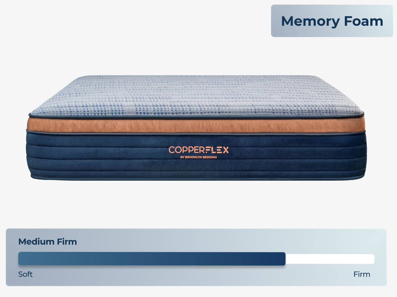 Brooklyn Bedding CopperFlex Mattress - Thumbnail 3