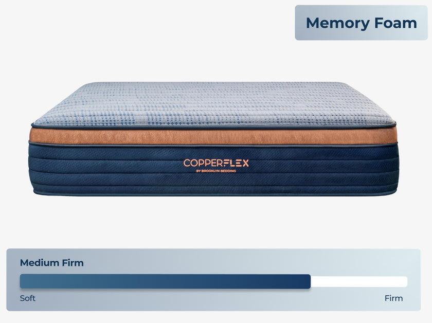 CopperFlex memory foam mattress showing medium firm option