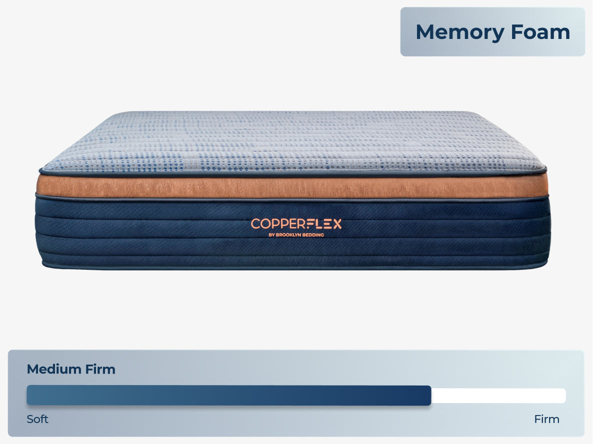  Brooklyn Bedding CopperFlex Mattress with firmness char "medium firm" and "memory foam" 