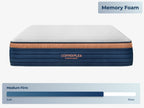 CopperFlex Pro mattress with medium firm comfort level indicator