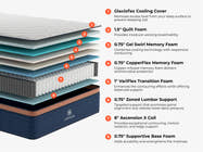  Brooklyn Bedding CopperFlex Pro layers
