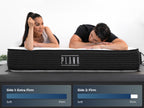 Brooklyn Bedding Plank Firm Mattress with two people lying on the bed and firmness graphics labeled “Side 1: Extra Firm” and “Side 2: Firm.”