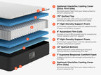 Brooklyn Bedding Plank Firm Luxe layer diagram with labeled cooling cover, quilted top, high-density support foam, firm coils, quilted bottom, supreme response comfort foam, and optional cooling cover on both sides.