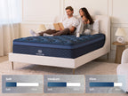 A man and woman sit on the Brooklyn Bedding Signature Hybrid mattress in a bedroom above firmness scale graphics labeled Soft, Medium, and Firm.