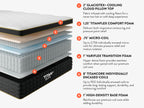 Titan® Plus Elite