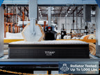 Titan Plus Elite on the Rollator, "up to 1,000lbs tested"