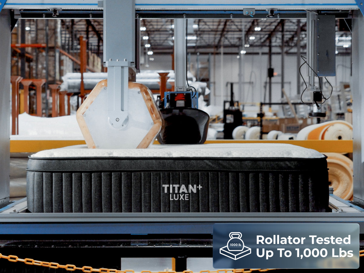 A mattress labeled "TITAN+ LUXE" being tested with a mechanical device in a warehouse setting, with a note indicating it is tested for support up to 1,000 lbs.
