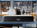 A mattress labeled "TITAN+ LUXE" being tested with a mechanical device in a warehouse setting, with a note indicating it is tested for support up to 1,000 lbs.