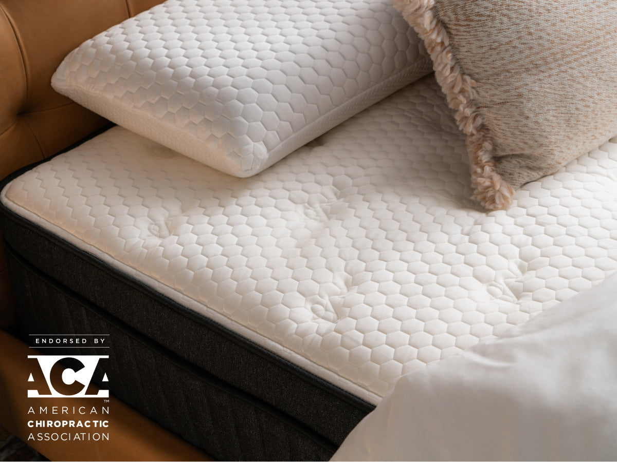 A close-up view of a Titan Plus Luxe with a hexagonal patterned mattress cover, a white pillow, and a textured decorative pillow. The image includes a logo for the American Chiropractic Association.