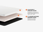 Exploded view of the CopperFlex 301 Mattress Topper showing GlacioTex cooling cover and copper-infused memory foam layers.