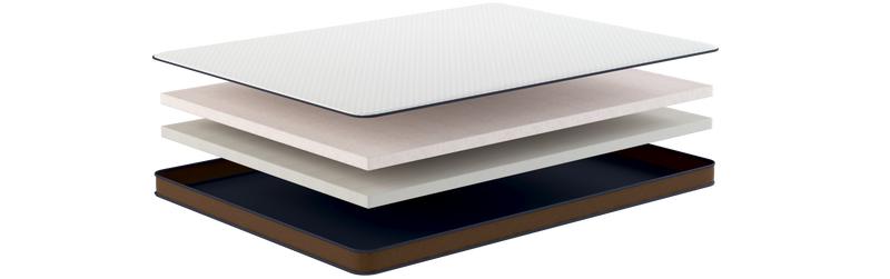 401 Mattress Topper
