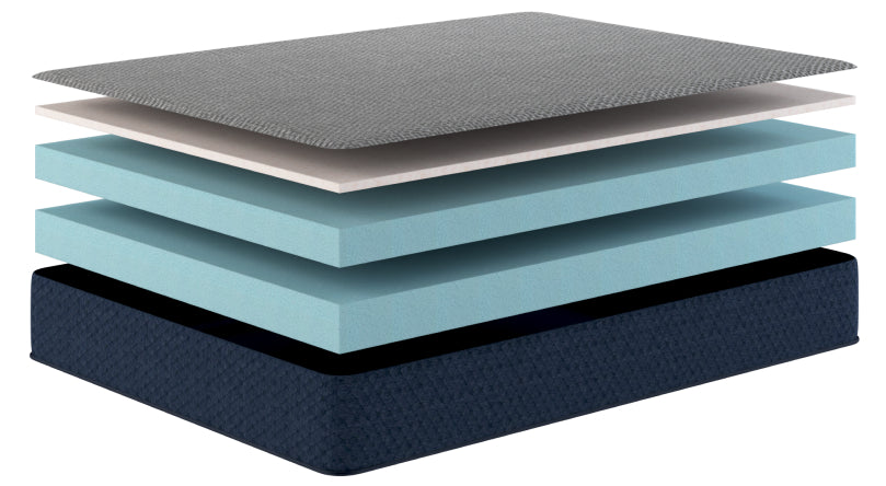 CopperFlex® Essential | Best Cheap Mattress – Brooklyn Bedding