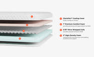  Brooklyn Bedding Microcoil Mattress Topper layers