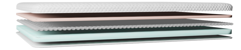 Microcoil Mattress Topper