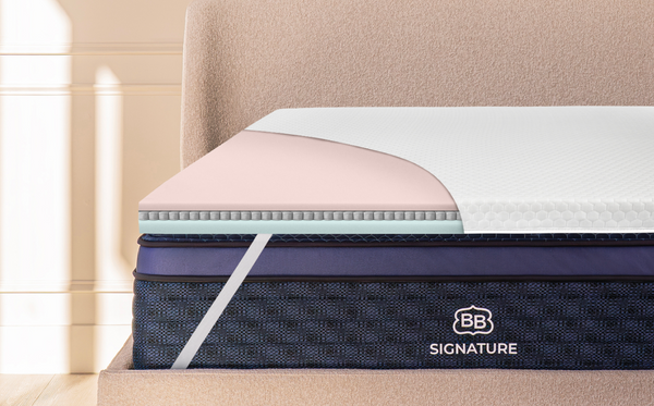 Microcoil Mattress topper placed on a bed with upholstered headboard, showing full fit and elastic corner straps.