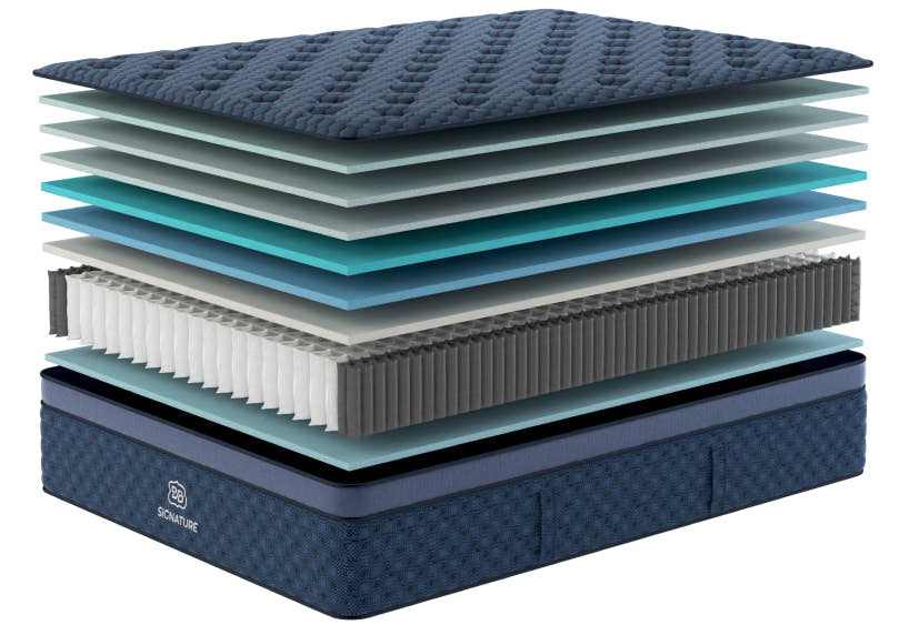 Signature Hybrid Cloud Pillow Top
