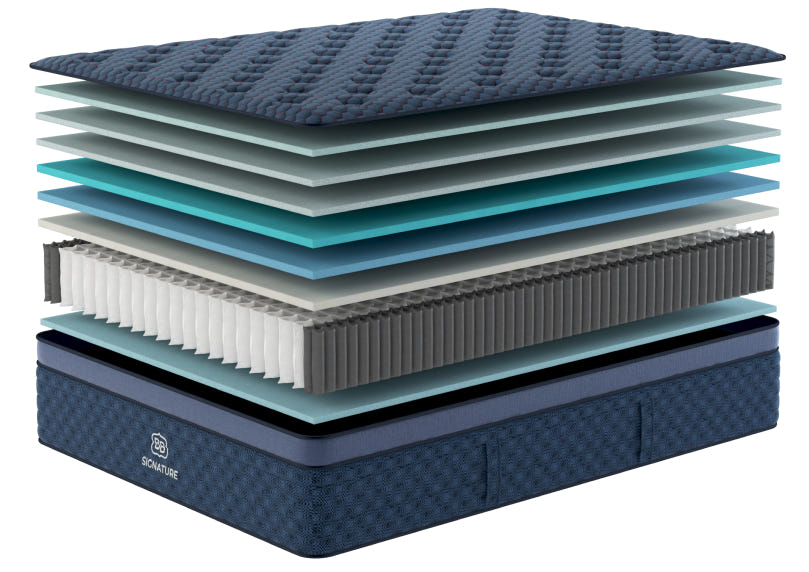 Signature Hybrid Cloud Pillow Top