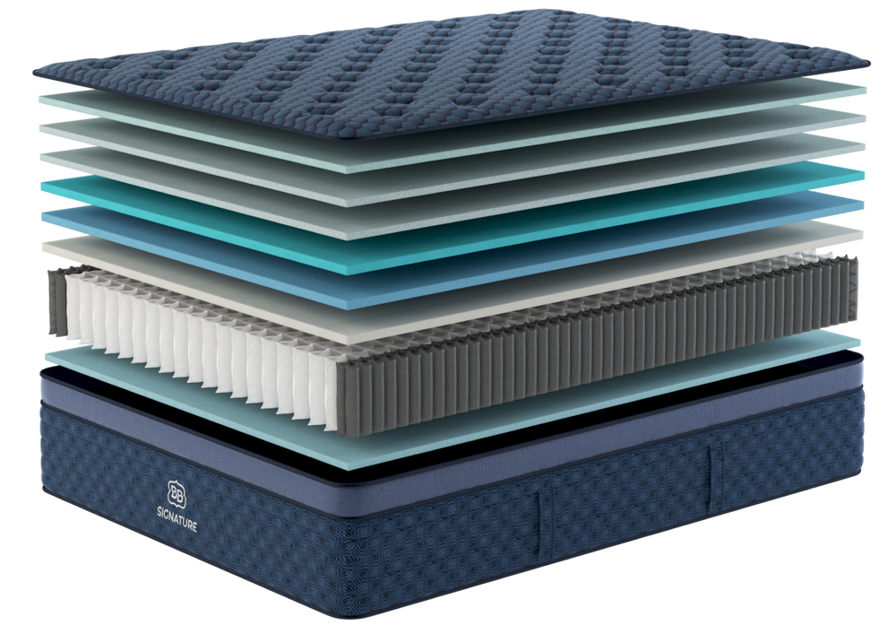 Signature Hybrid Cloud Pillow Top