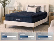 Brooklyn Bedding ThermoBalance Mattress on a cream upholstered bed with firmness graphics labeled “Soft,” “Medium,” and “Firm.”