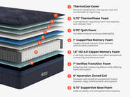 Brooklyn Bedding ThermoBalance Mattress layer diagram with labeled ThermoCool cover, ThermoPhase foam, quilt foam, memory foam, transition foam, zoned coils, and supportive base foam.
