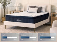 Brooklyn Bedding ThermoBalance LX on a cream upholstered bed with firmness graphics labeled “Soft,” “Medium,” and “Firm.”