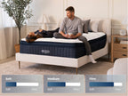 Brooklyn Bedding ThermoBalance LX Elite Mattress with two people on the bed and firmness graphics labeled “Soft,” “Medium,” and “Firm.”
