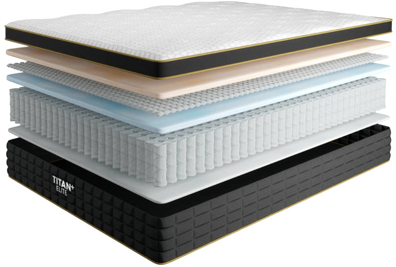 Titan® Plus Elite