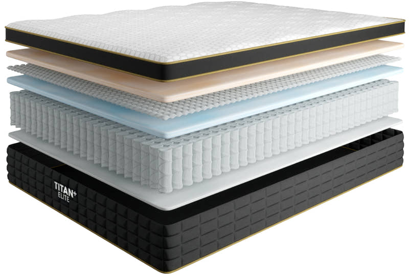Titan® Plus Elite