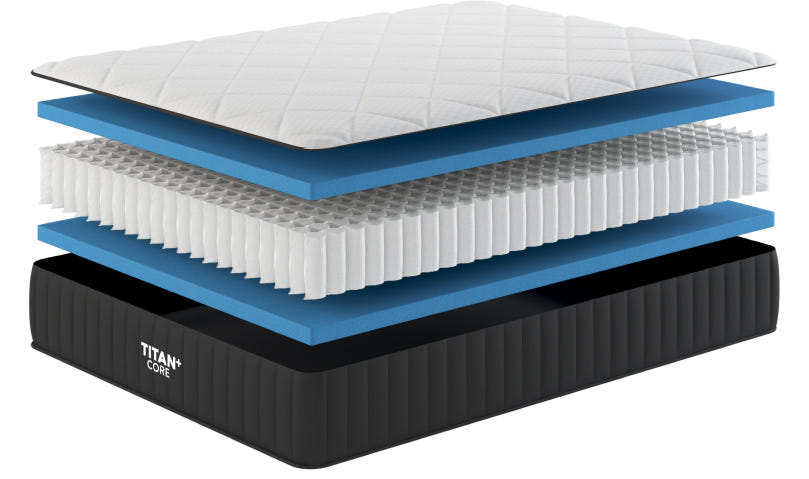 Titan Plus Core